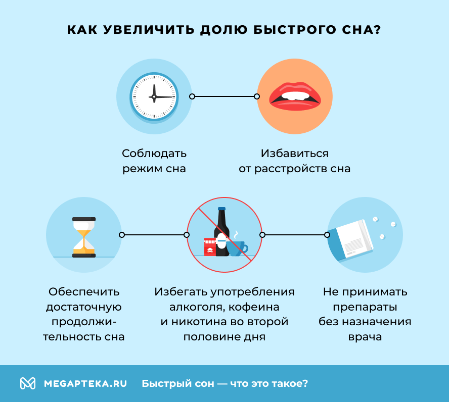 Как увеличить долю быстрого сна?