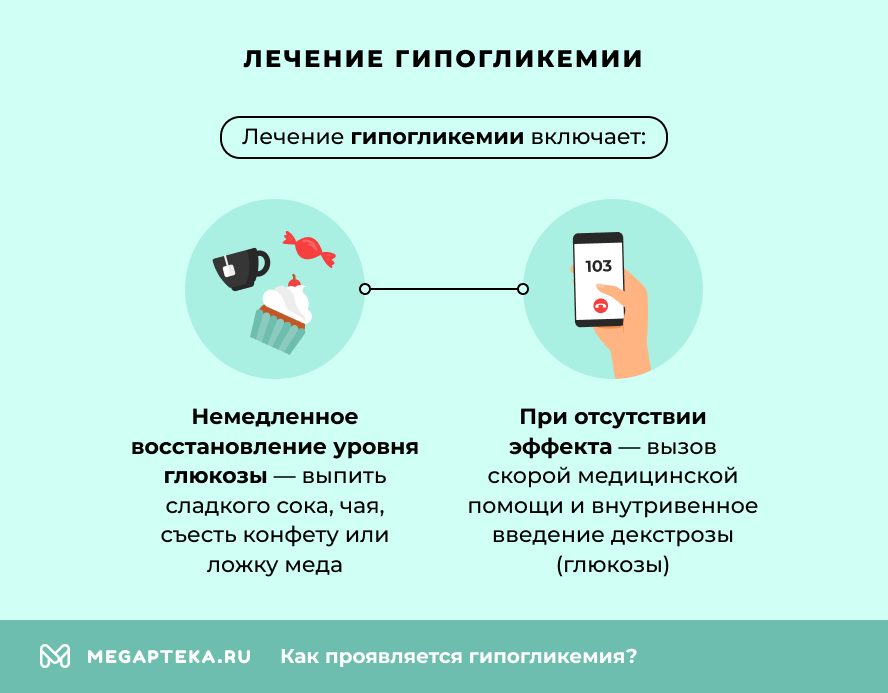 Лечение гипогликемии