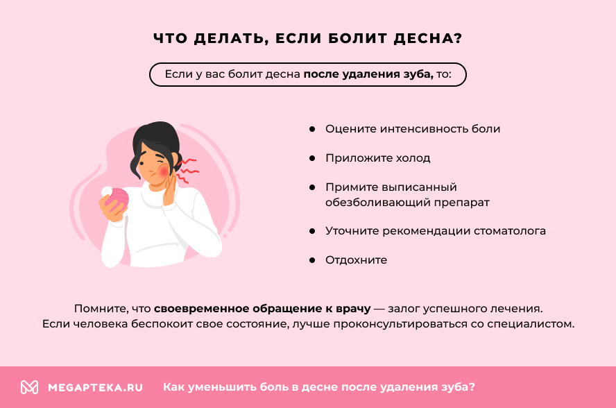 Что делать, если болит десна?