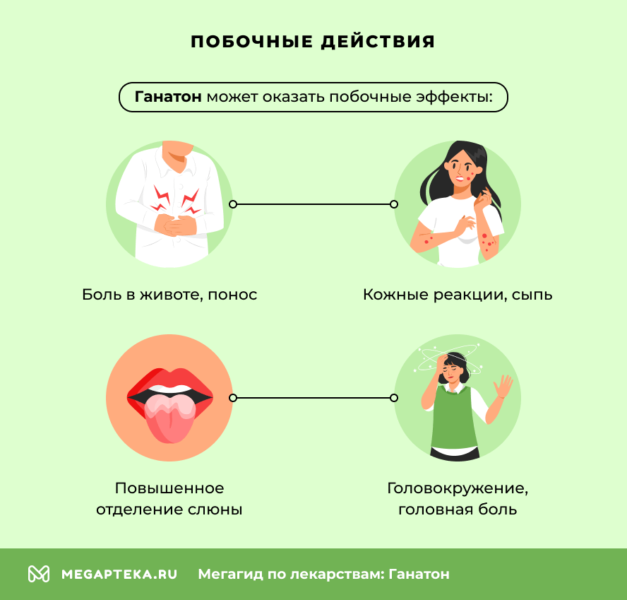 Побочные действия