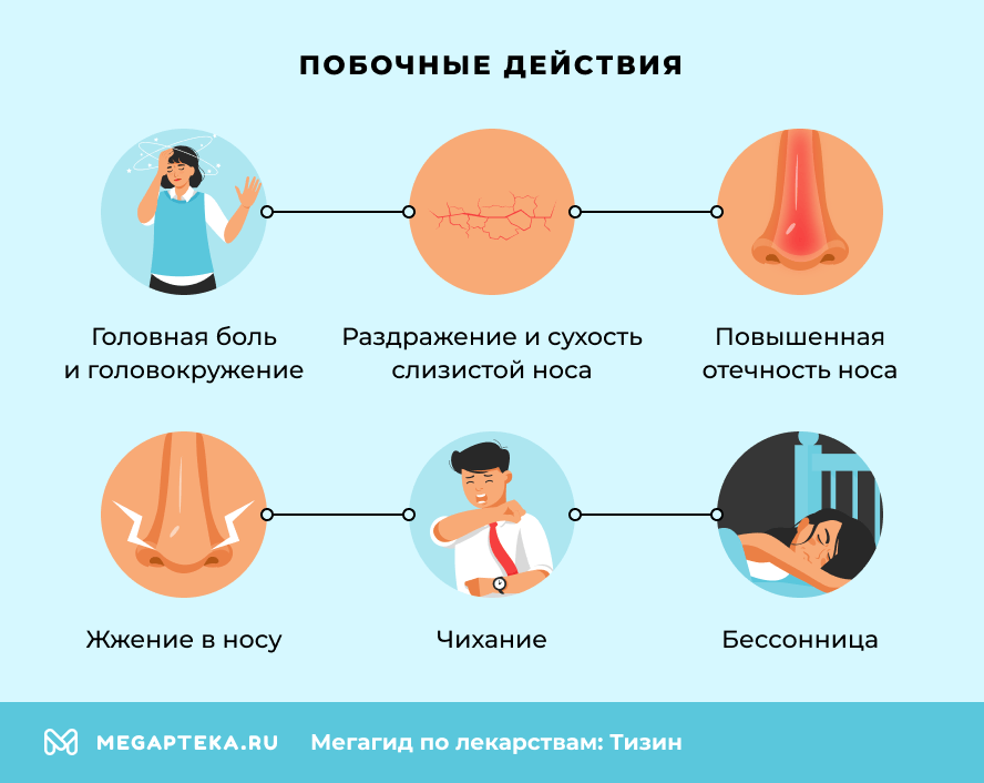 Побочные действия