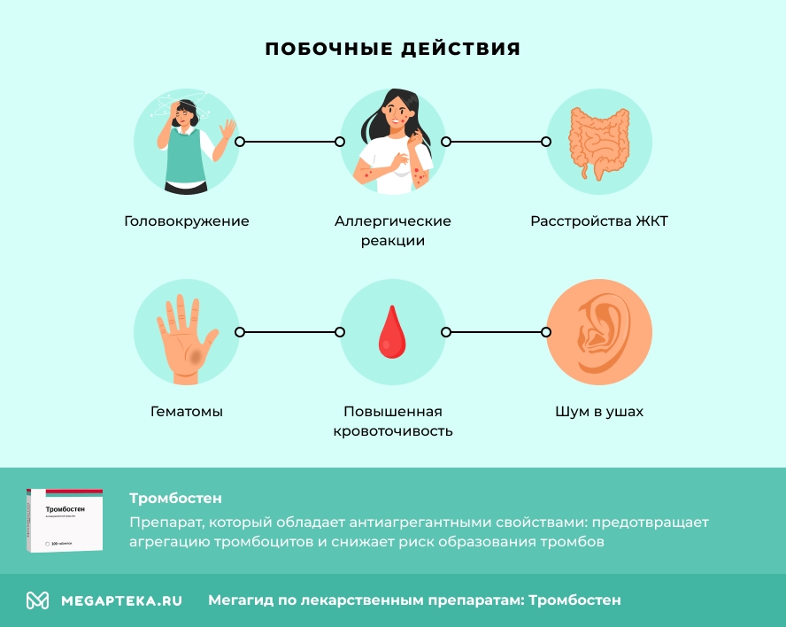 Побочные действия