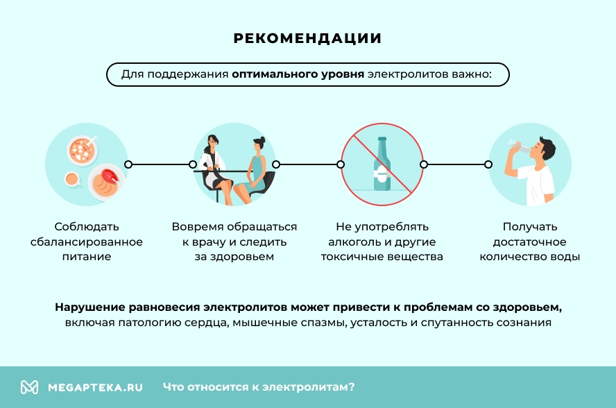 Рекомендации
