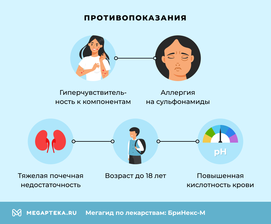 Противопоказания