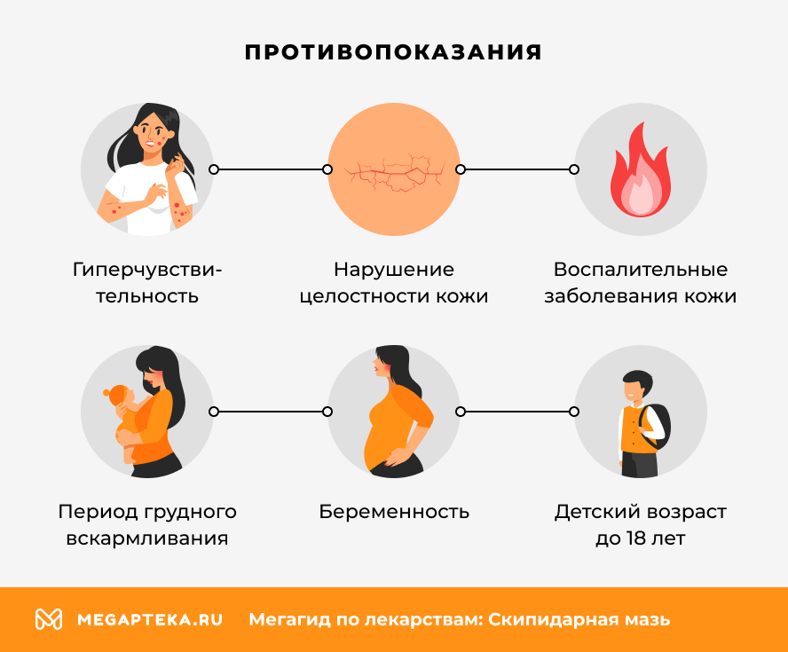 Противопоказания