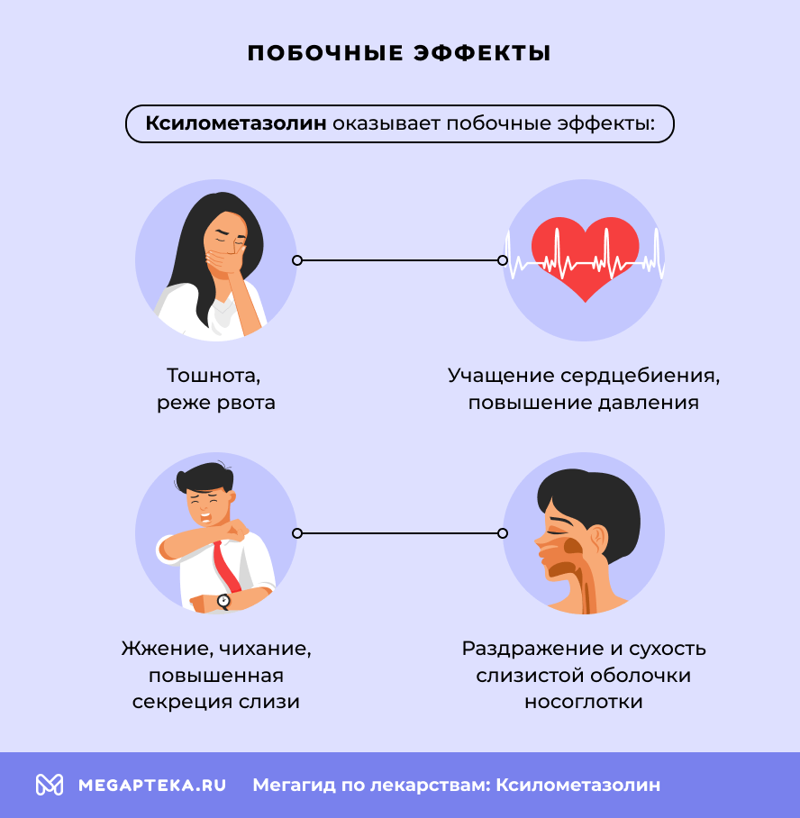 Побочные эффекты