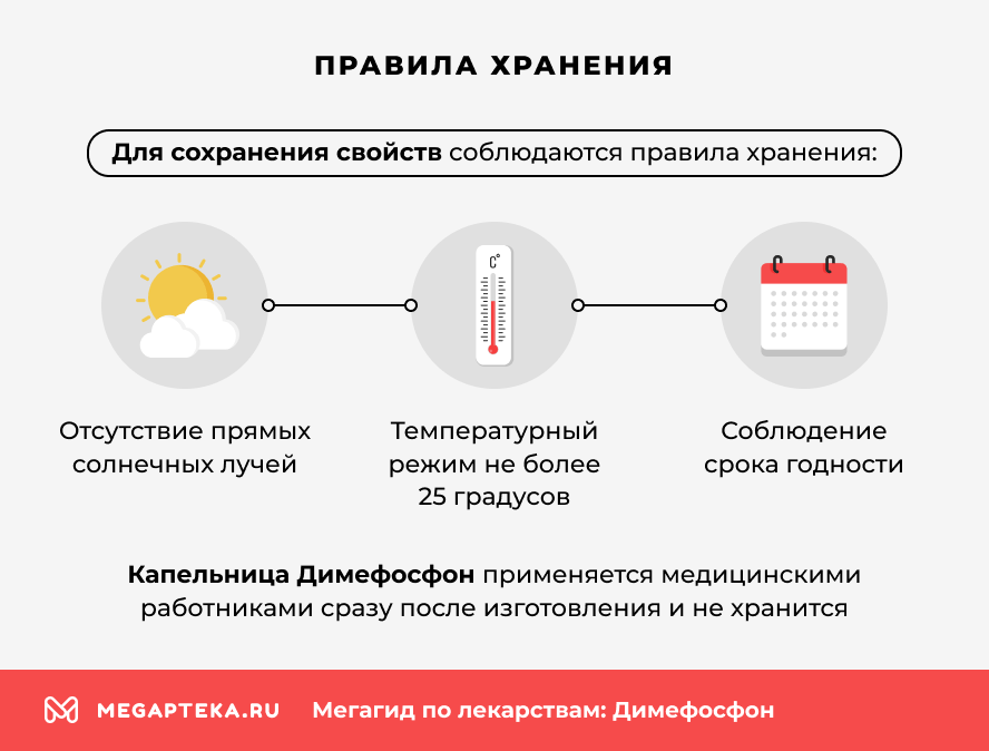Правила хранения