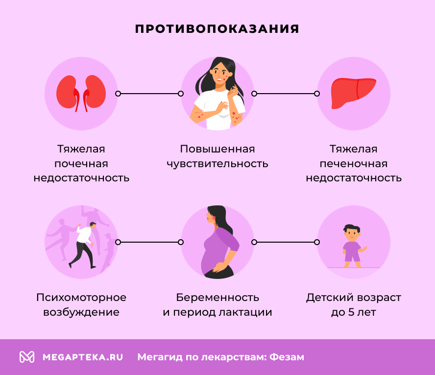 Противопоказания