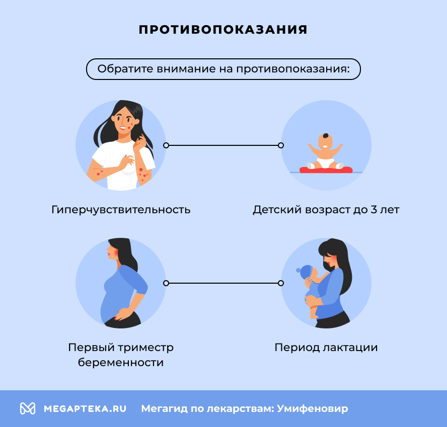 Противопоказания