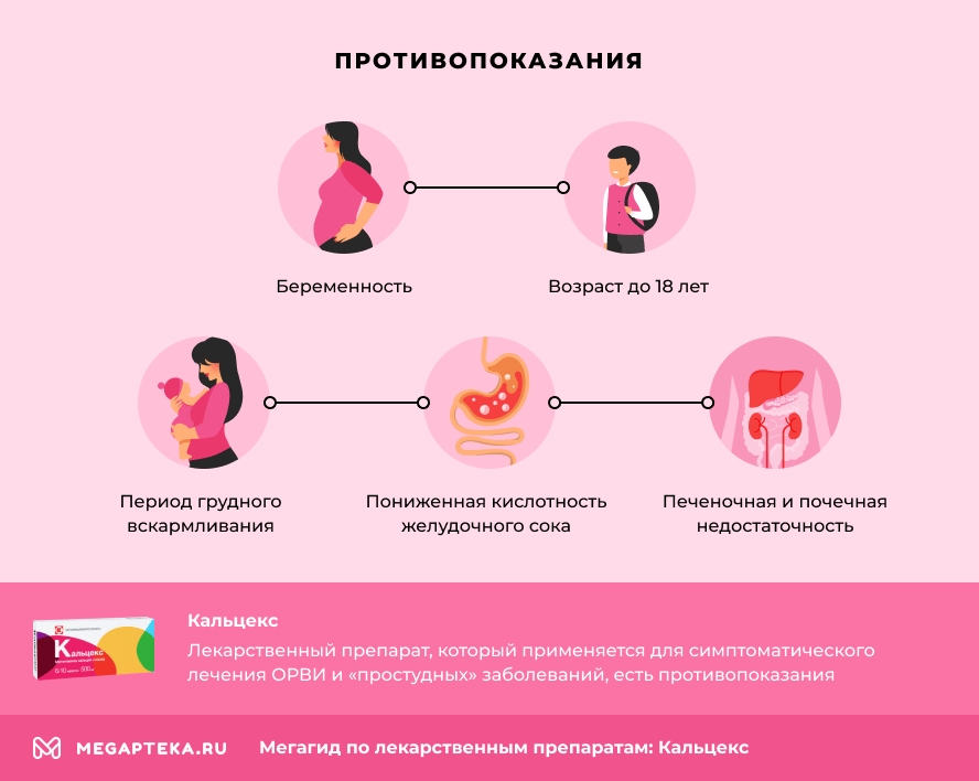 Противопоказания