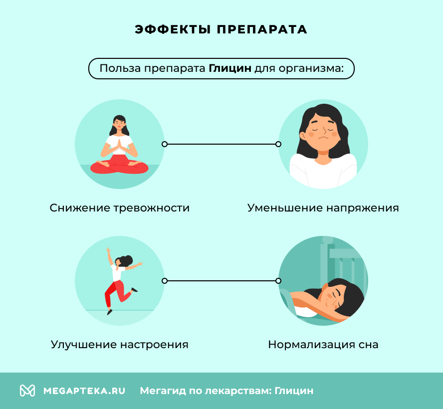 Эффекты препарата