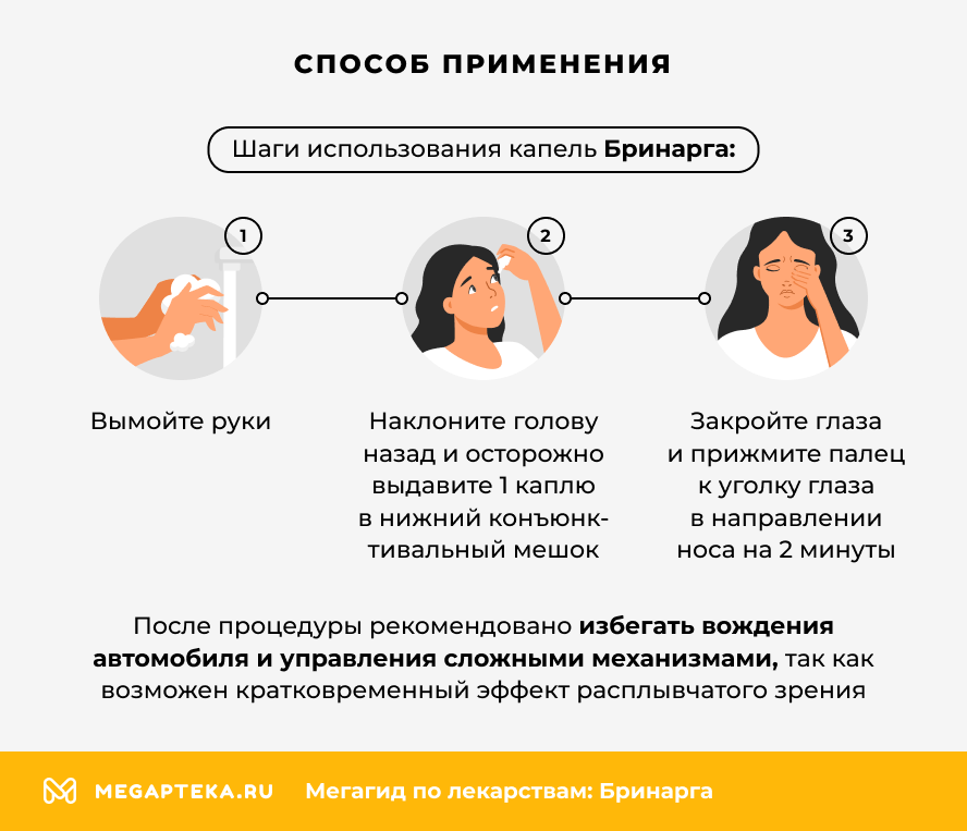 Способ применения