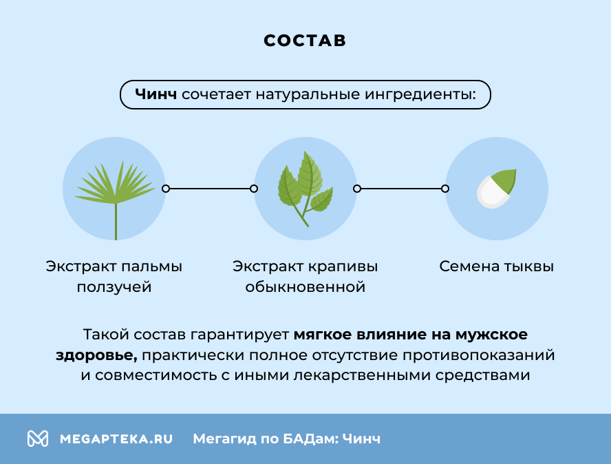 Состав
