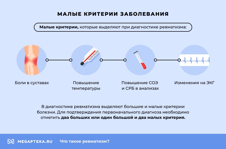 Малые критерии заболевания