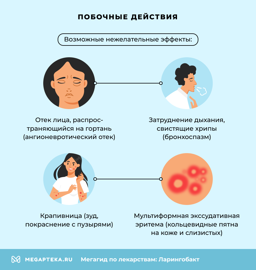 Побочные действия