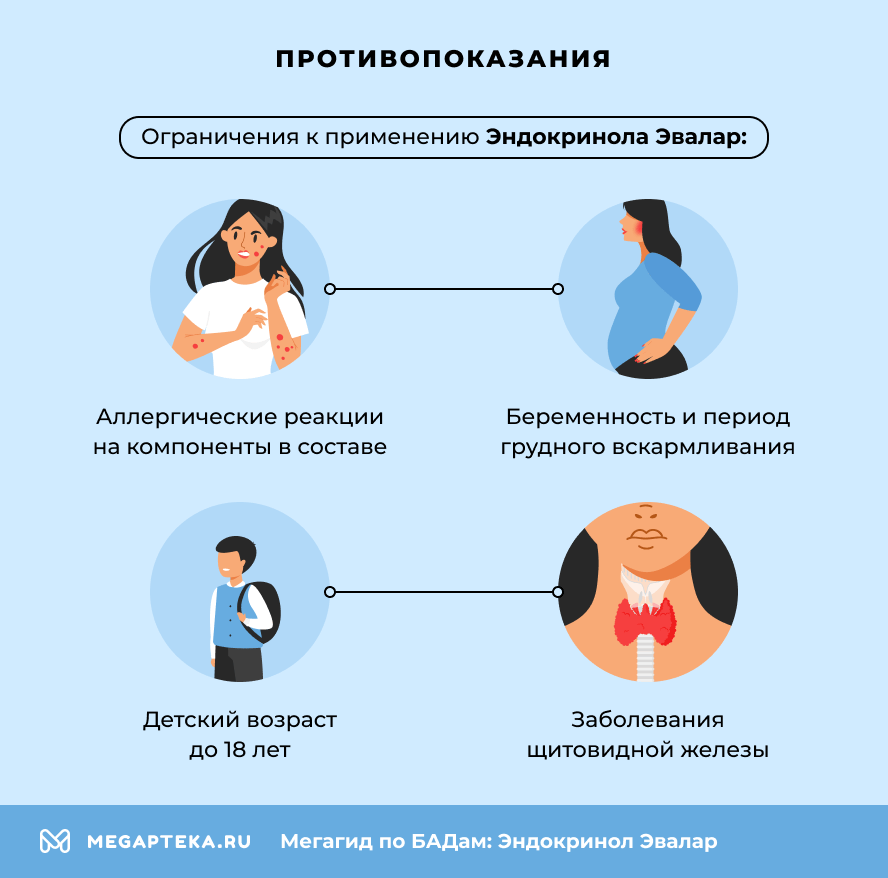 Противопоказания