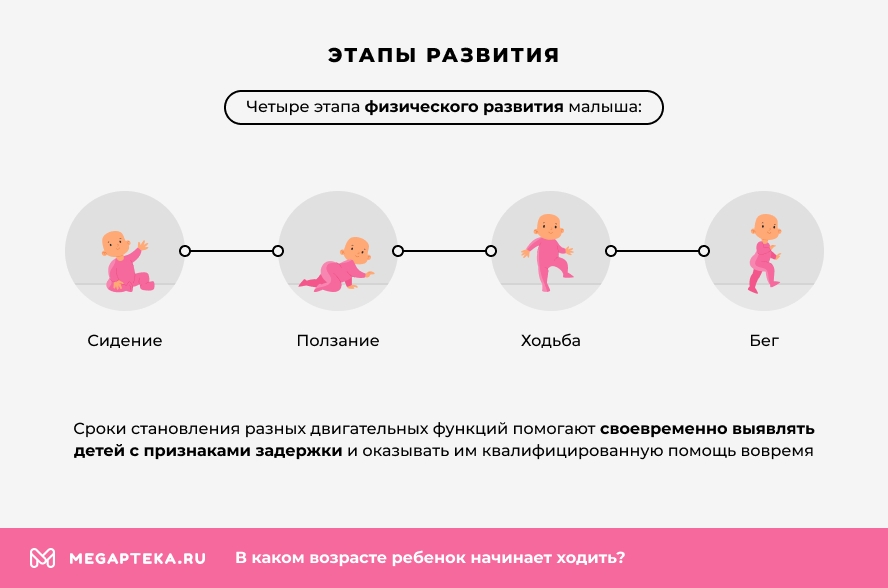 Почему ребёнок ходит на носочках: возможные причины, методы лечения