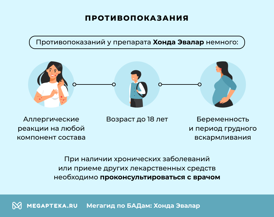 Противопоказания