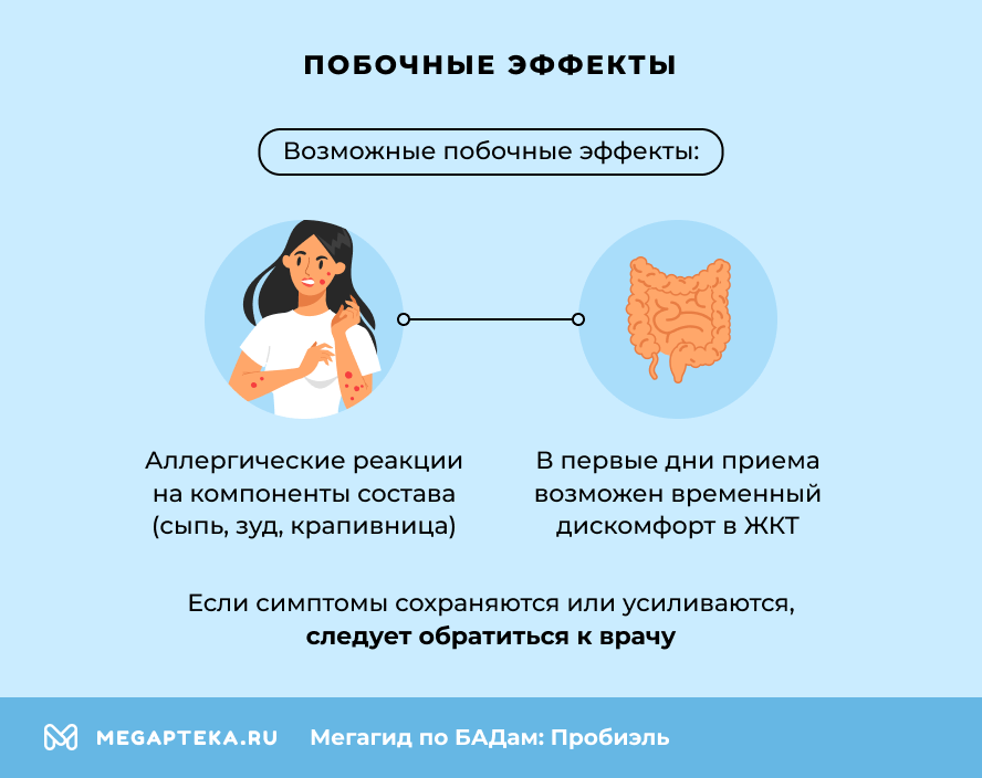 Побочные эффекты