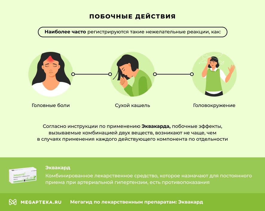 Побочные действия