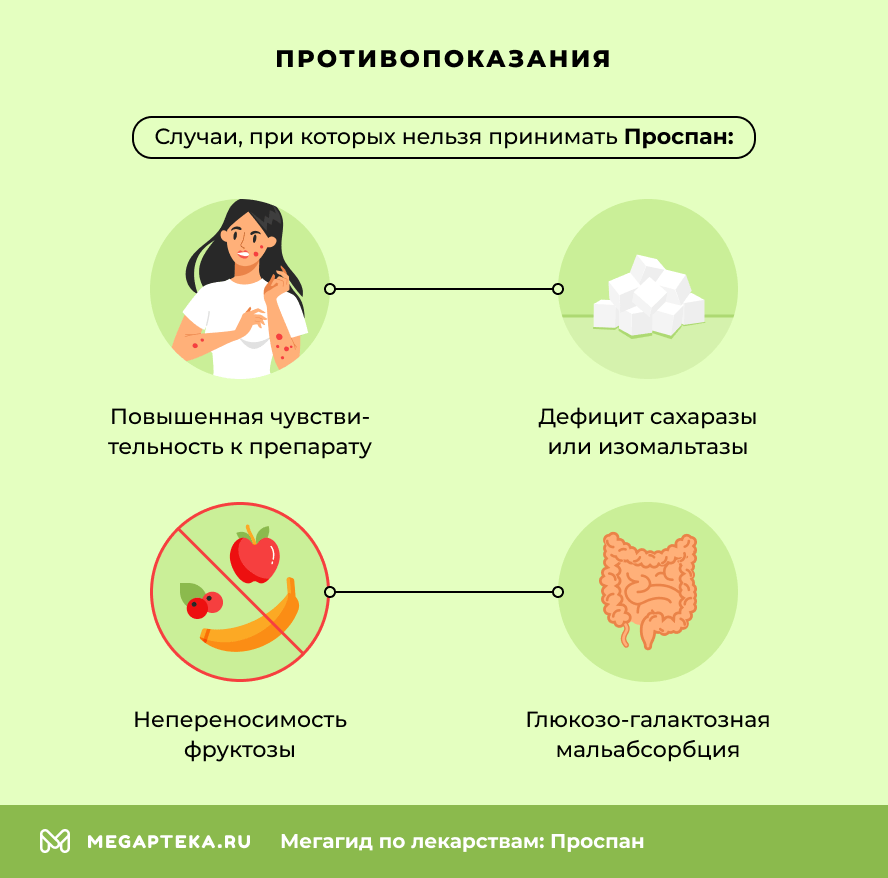 Противопоказания