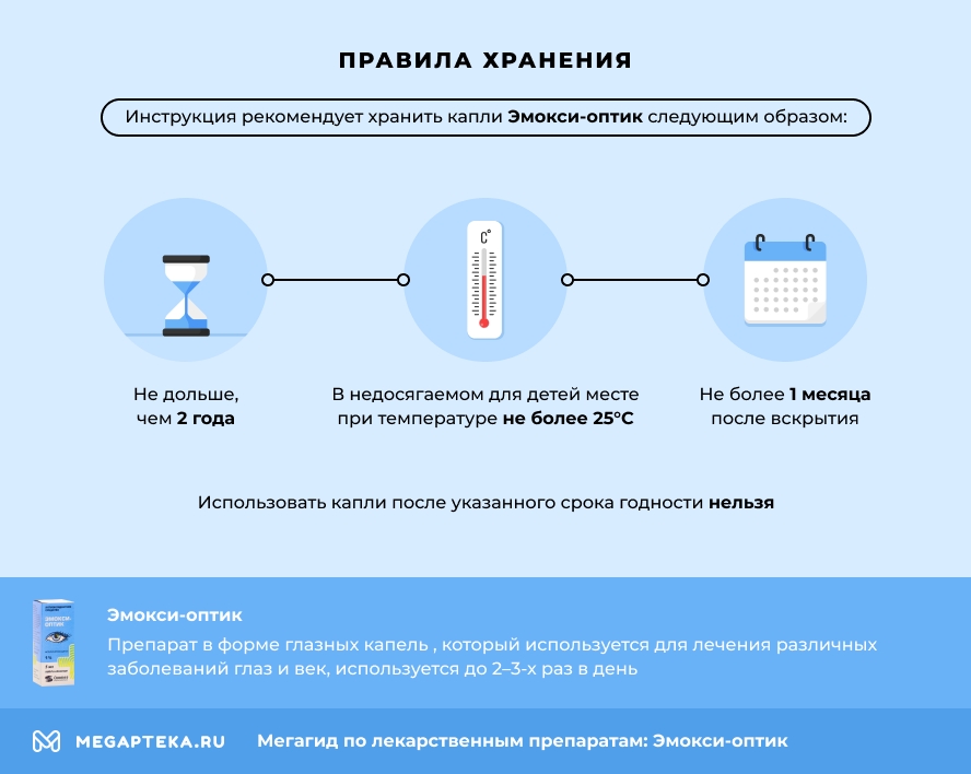 Правила хранения