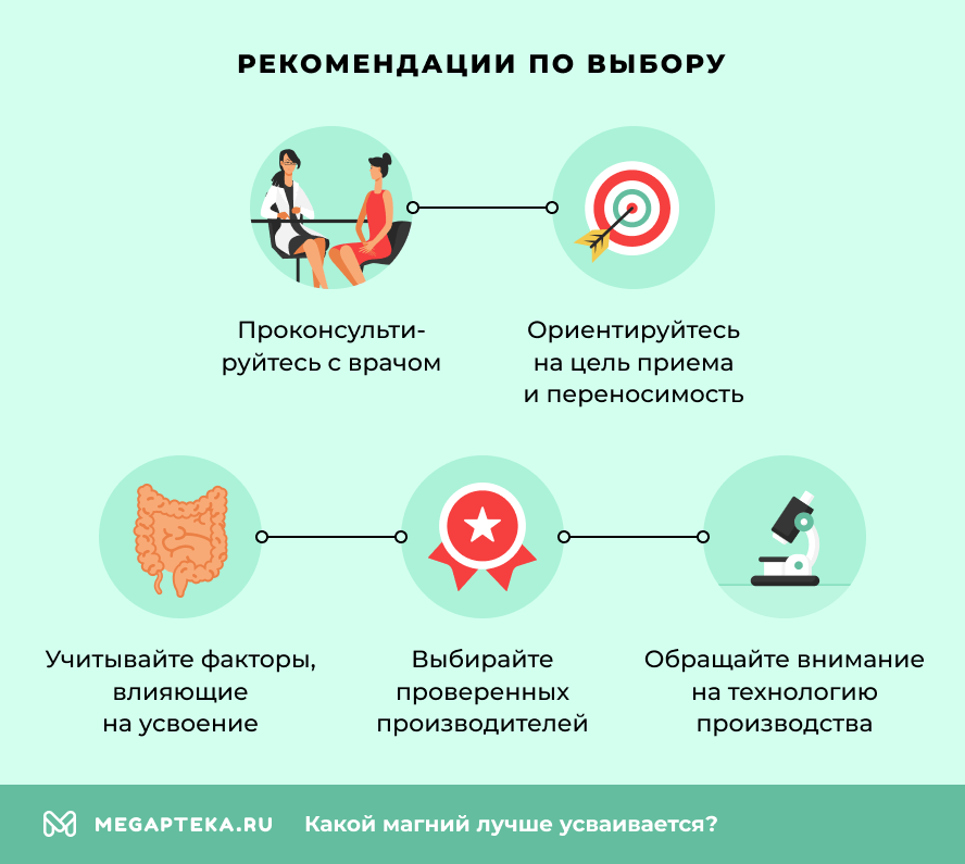 Рекомендации по выбору