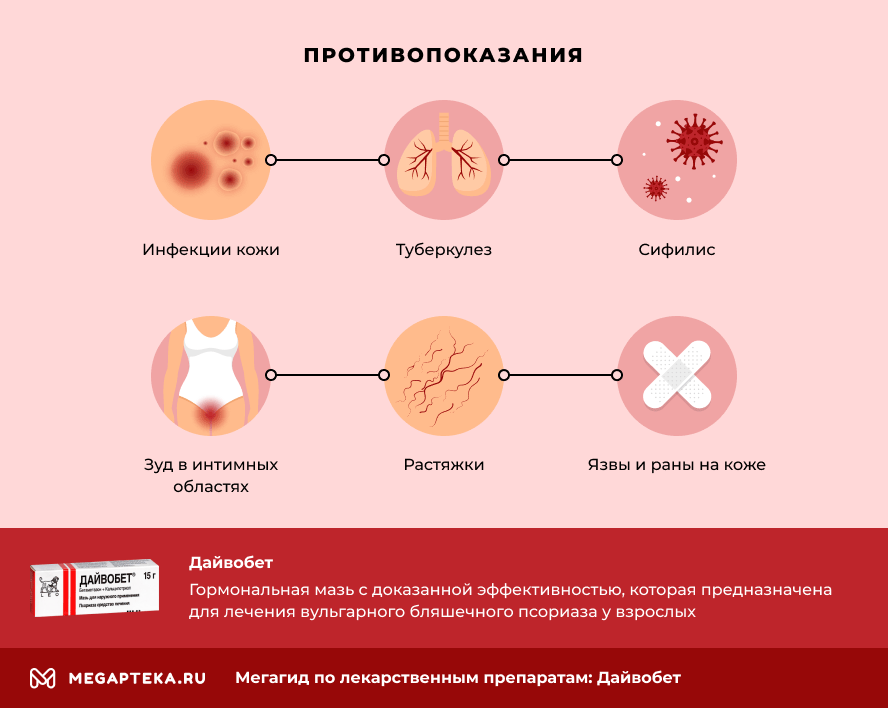 Противопоказания