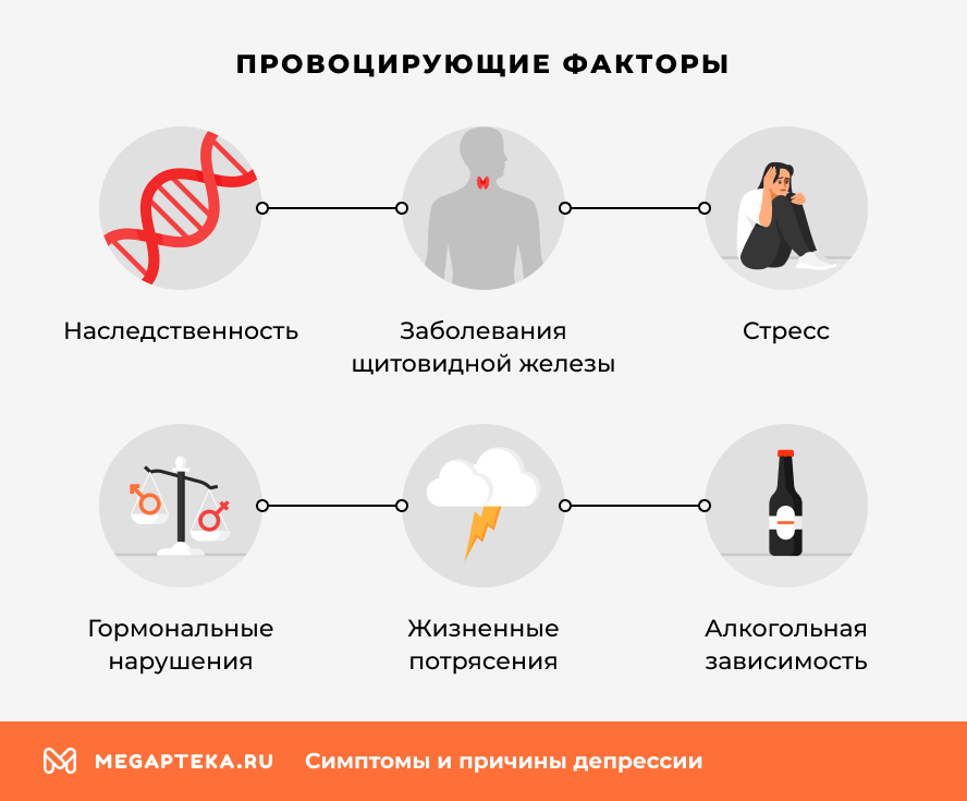 Провоцирующие факторы