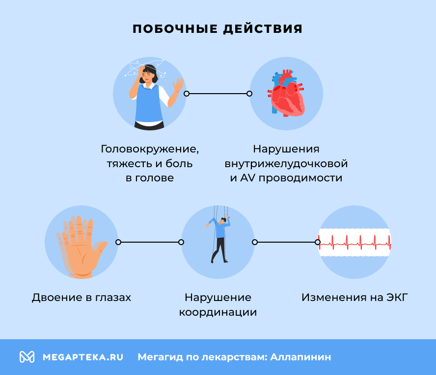 Побочные действия