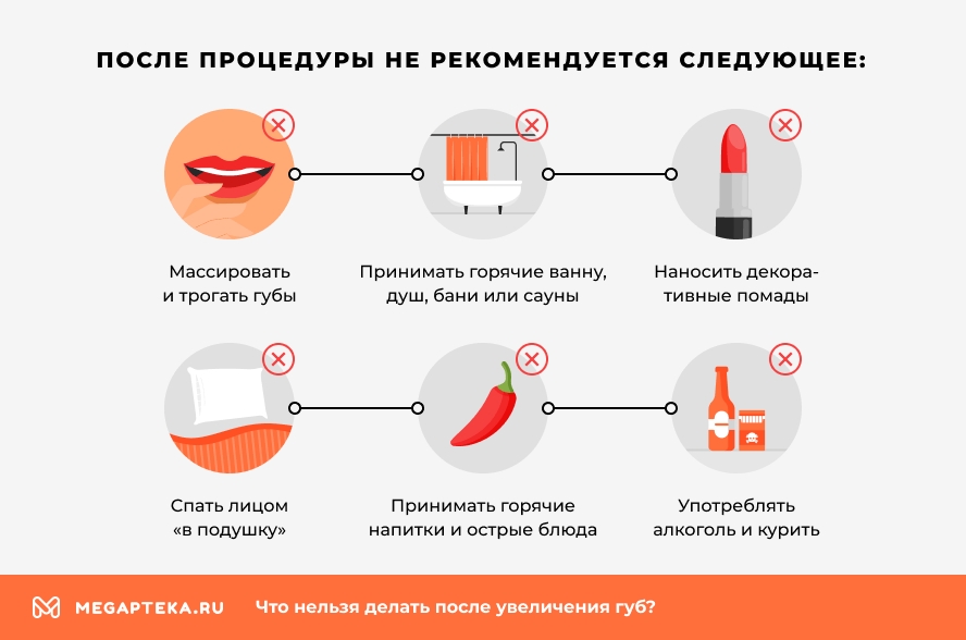 После процедуры не рекомендуется следующее: