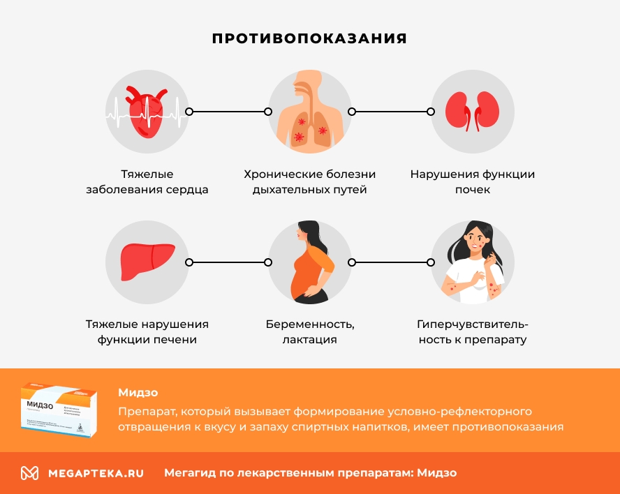 Капли от алкоголизма Мидзо инструкция по применению, цена: Побочные ...