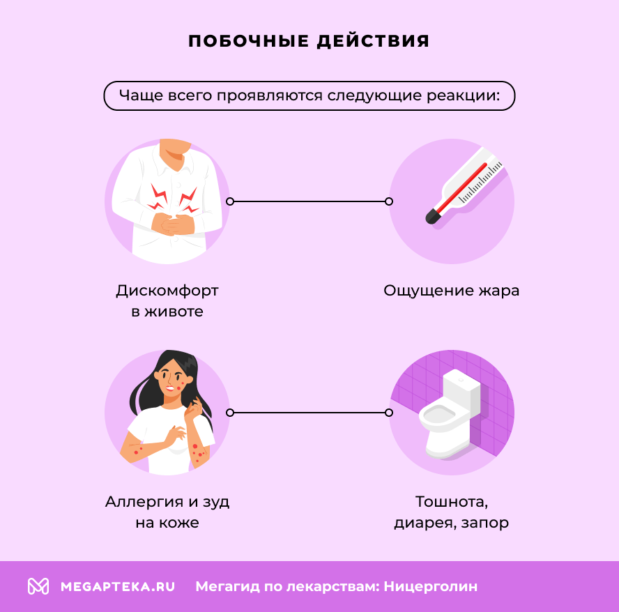 Побочные действия