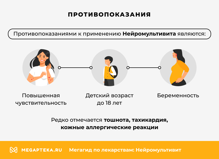 Противопоказания