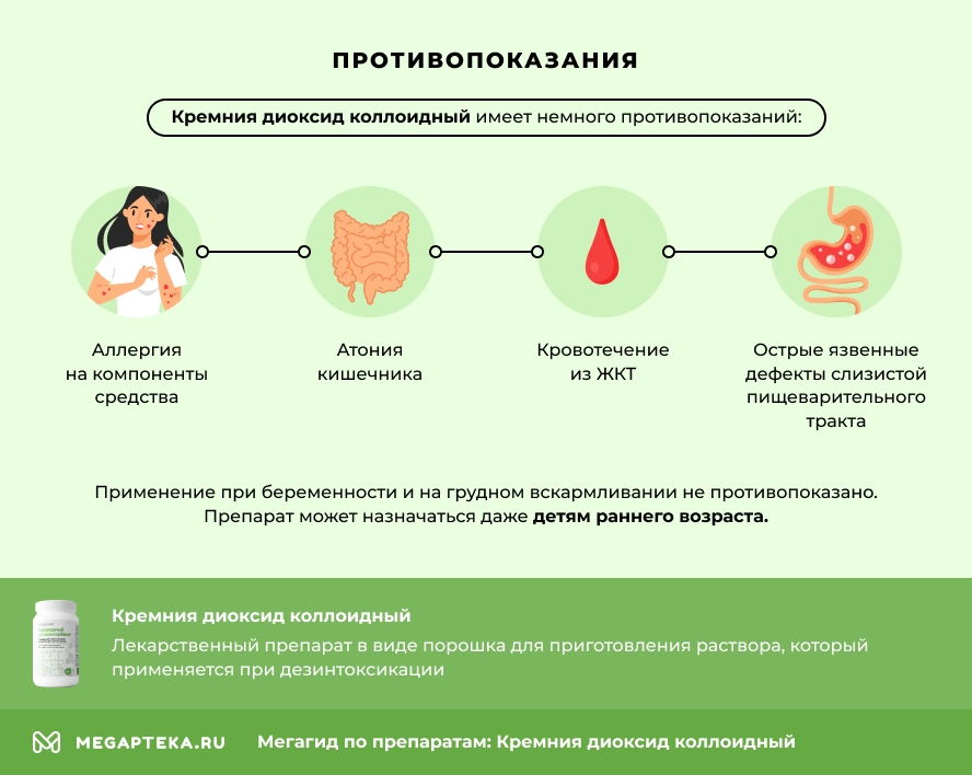 Противопоказания