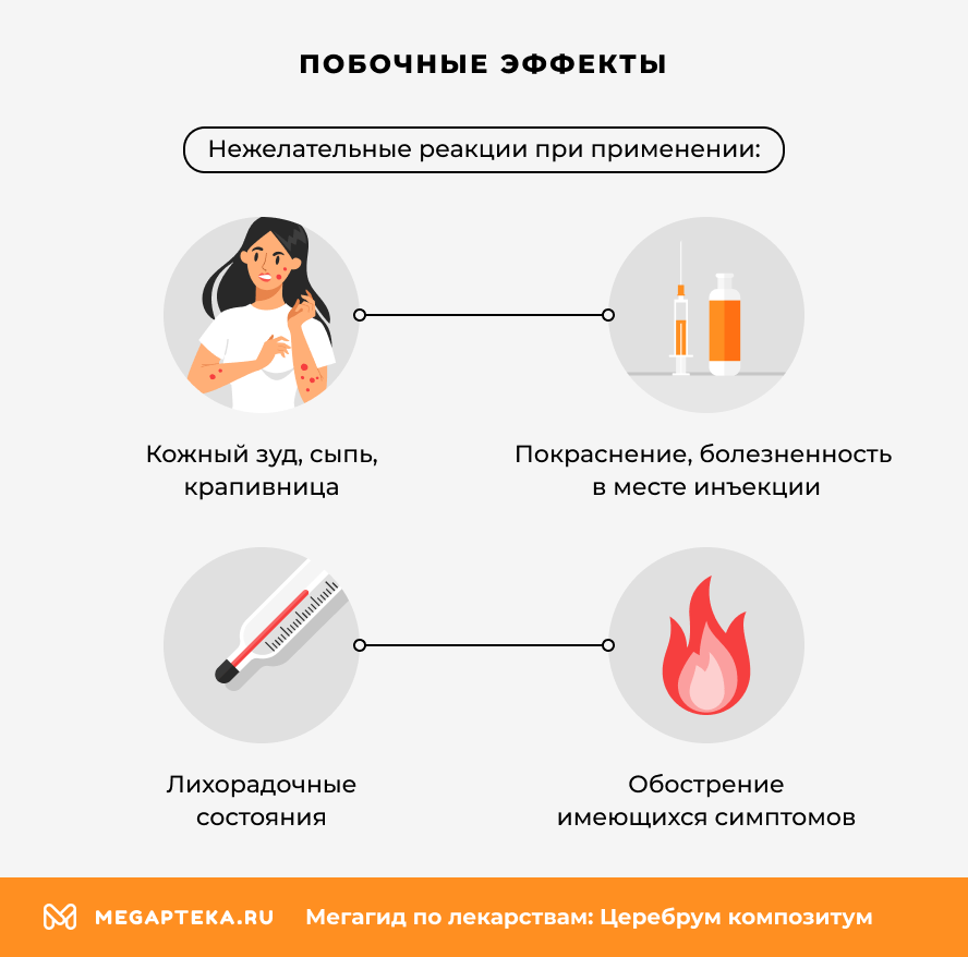 Побочные эффекты