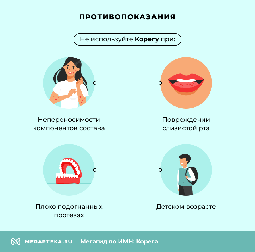 Противопоказания