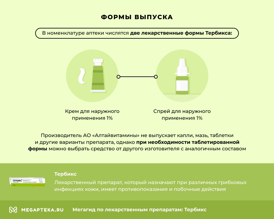Формы выпуска