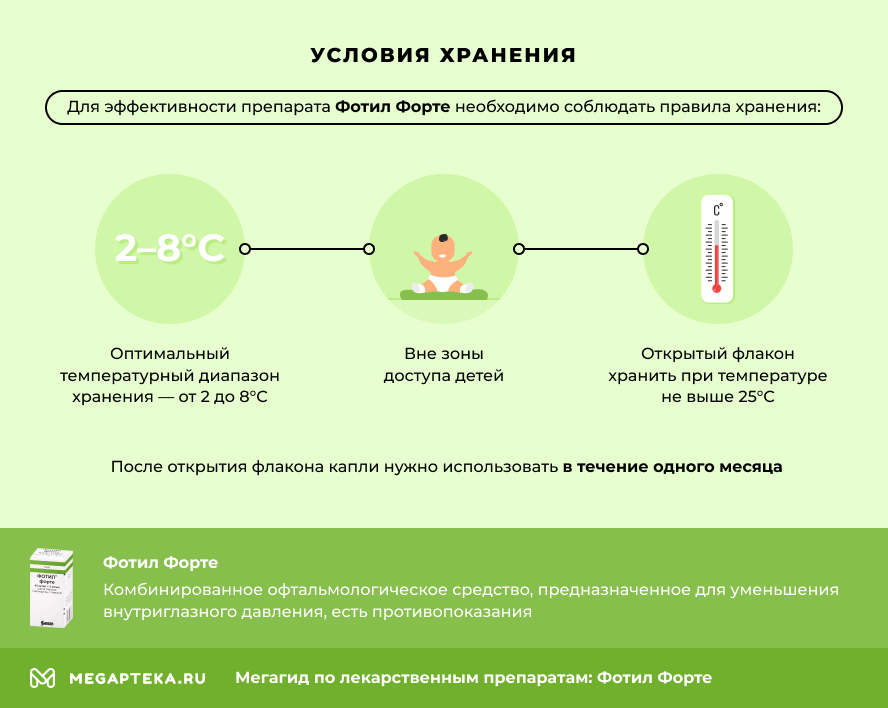 Условия хранения