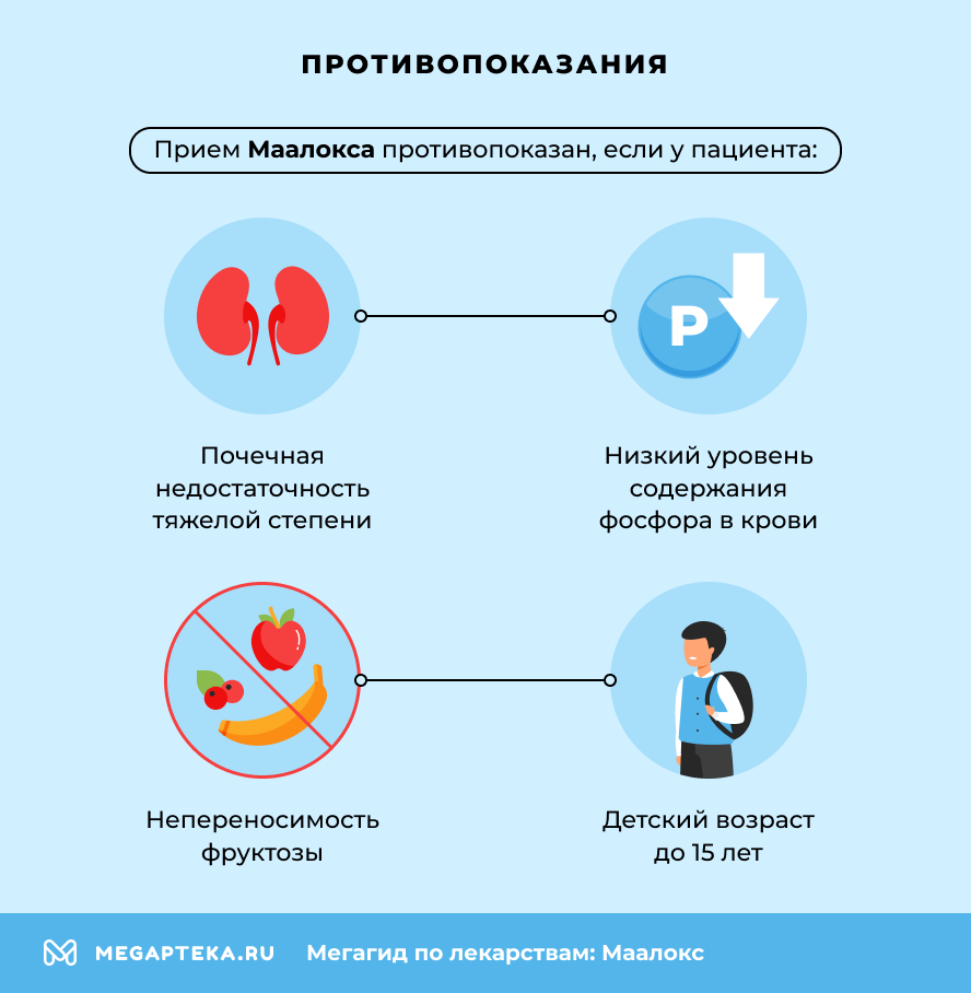 Противопоказания