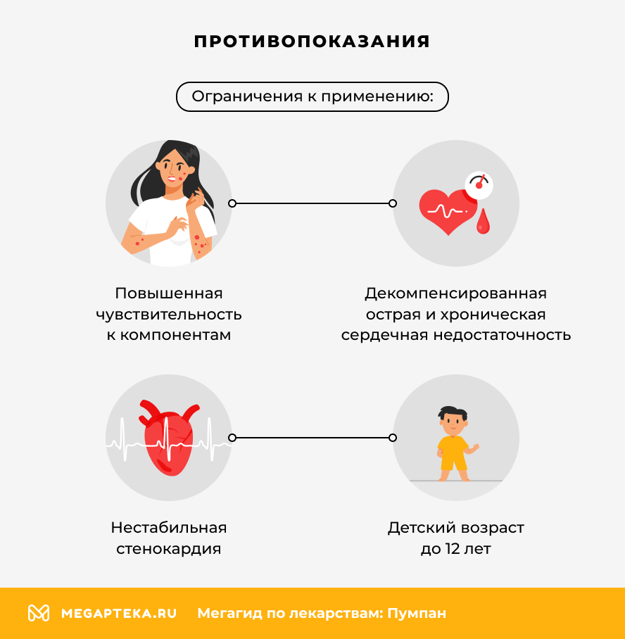 Противопоказания