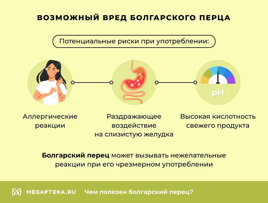 Возможный вред болгарского перца