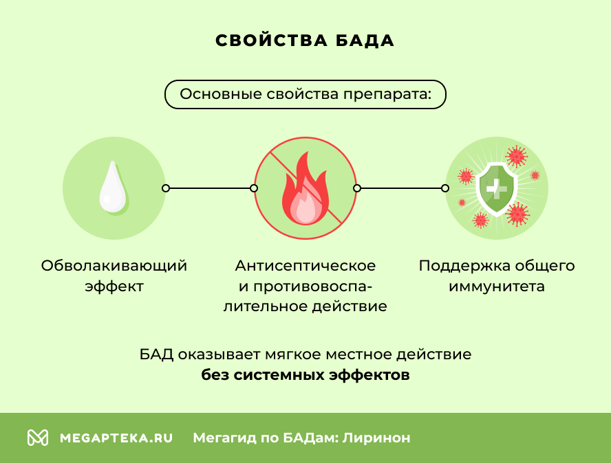 Свойства БАД