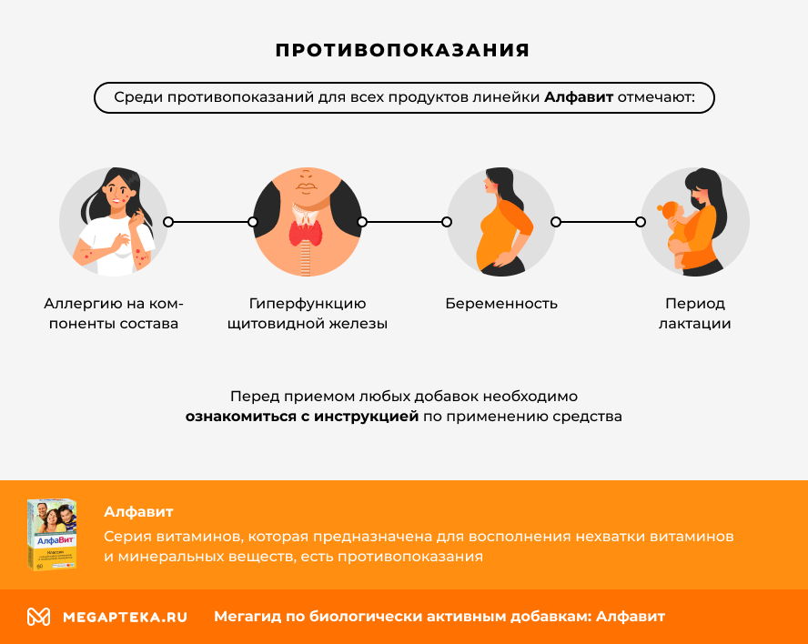 Противопоказания