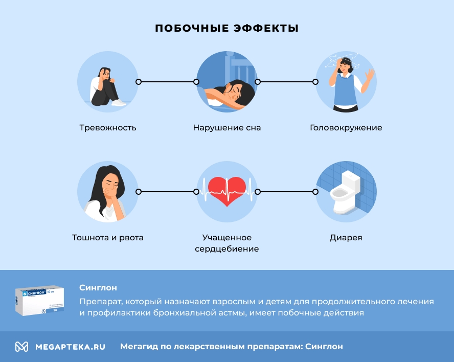 Побочные эффекты