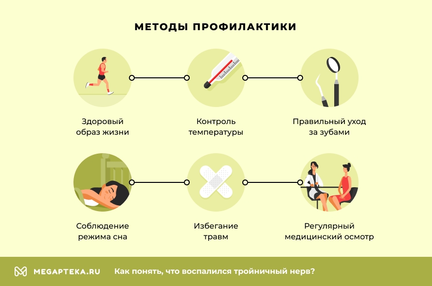 Методы профилактики