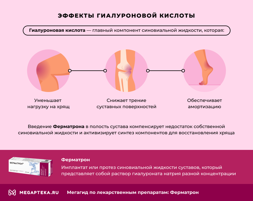 Эффекты гиалуроновой кислоты