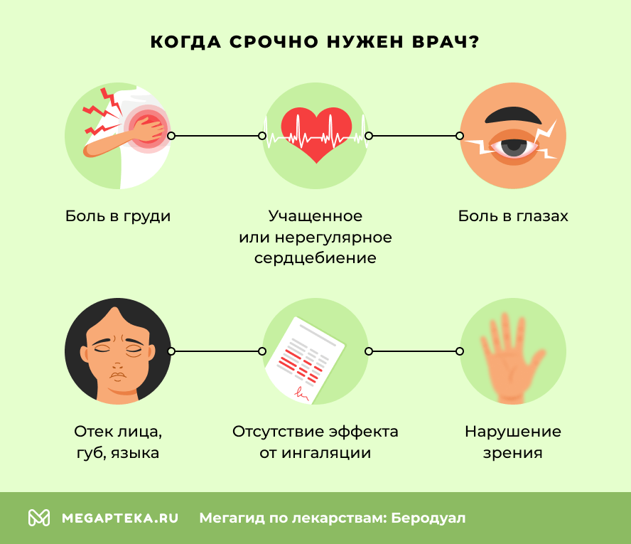 Когда срочно нужен врач?