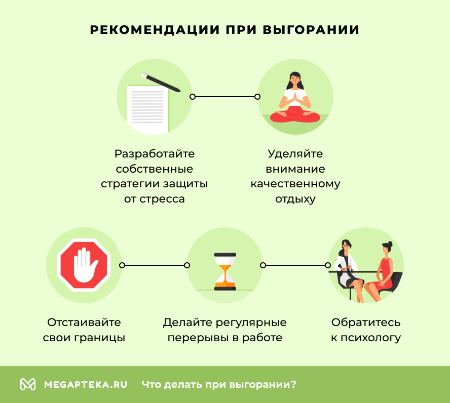 Рекомендации при выгорании