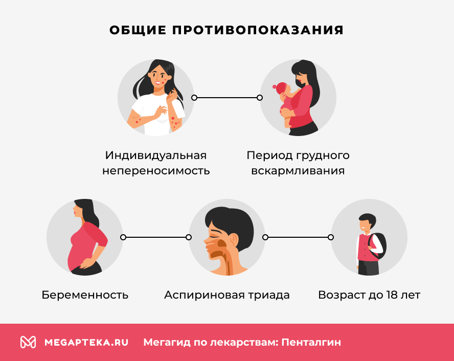 Общие противопоказания